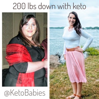 PCOS - Success with a Keto Diet - Carolina Cartier: Ep 30