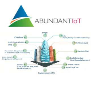 Powering the Channel: Vince Bradley, CEO of Abundant IoT Talks Energy and IoT