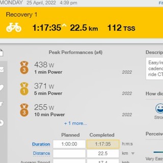 Ten Minute Tips #31: How To Take A Rest Day (And How To Avoid Screwing It Up)