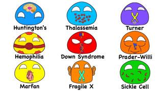 Every GENETIC Disorder Explained in 11 Minutes | The Analyst