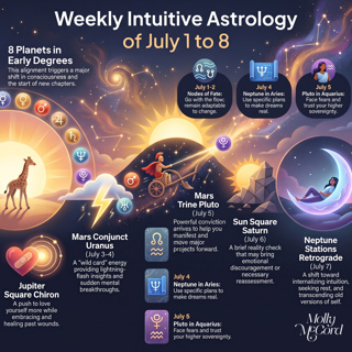 Weekly Intuitive Astrology of July 1 to 8 ~ Explosive Frequencies, Big Mars Aspects, Neptune Retro