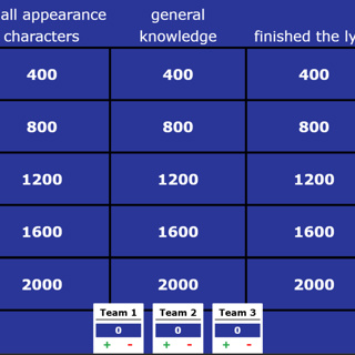 South Park Jeopardy