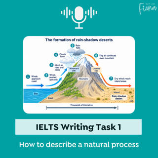 IELTS Task 1: How to describe a natural process (rain-shadow deserts)