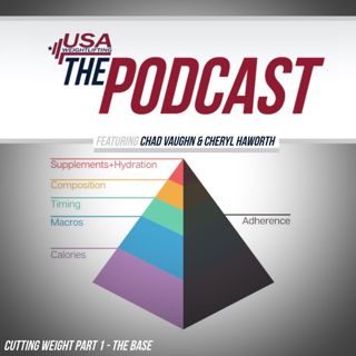Cutting Weight Part 1- The Base w/RP Strength