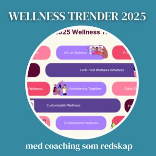 Wellness trender 2025