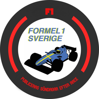 108. Brasiliens Grand Prix 2025 "Vi såg historia hända live, snälla låt det betyda något"