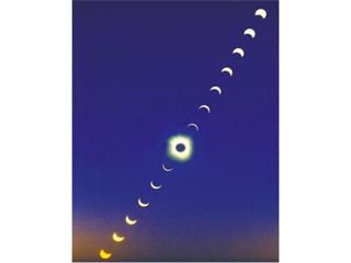 Astrology For March 2015