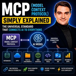 MCP (Model Context Protocol) - Simply Explained