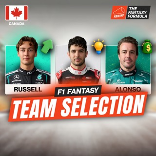 F1 Fantasy: Best Lineups for the Canadian GP 2026 | The Fantasy Formula