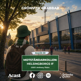53. Motståndarkollen: Helsingborgs IF
