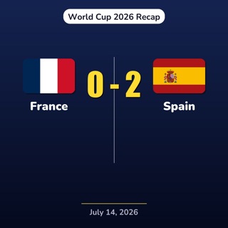 France vs Spain | World Cup 2026 Recap