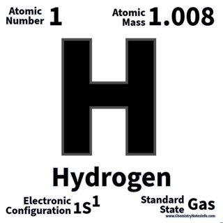 Interesting Facts about Hydrogen