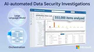 Introducing Microsoft Purview Data Security Investigations