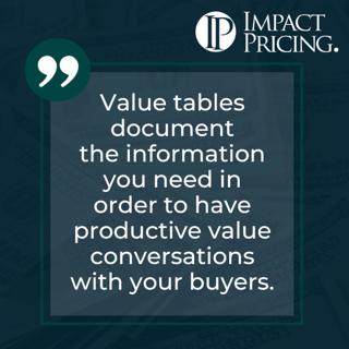 Pricing Table Topics: 5 of Spades – Value Tables