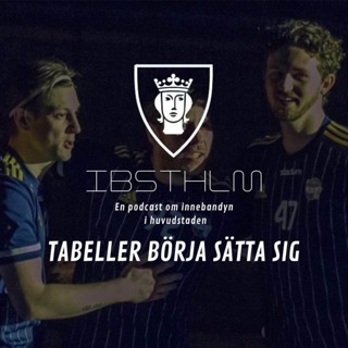#76 Tabeller börjar sätta sig