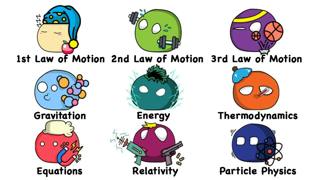 Every Physics Law Explained in 11 Minutes | The Analyst