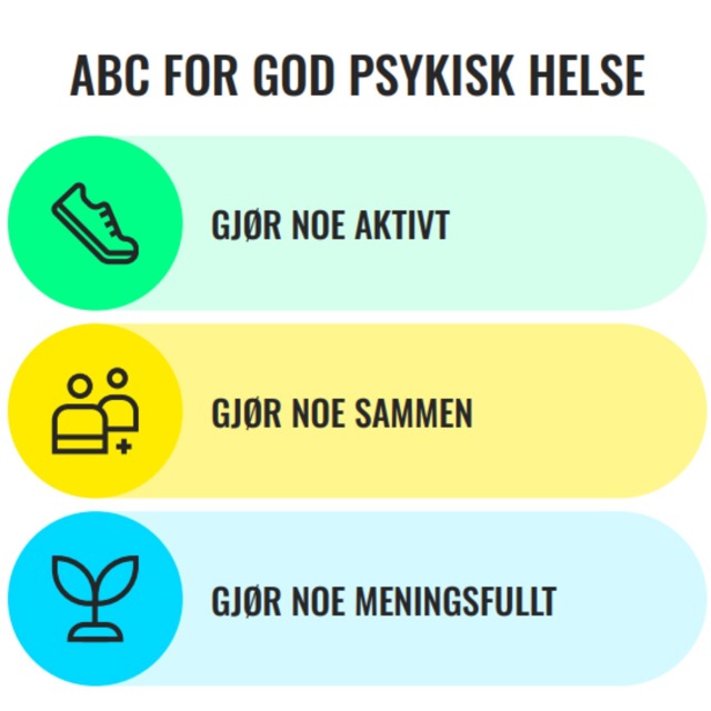 ABC for god psykisk helse podcast cover