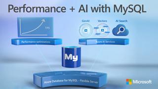 MySQL | Performance + AI Integration | Azure Database for MySQL - Flexible Server
