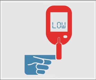 Podcast #245: Hypoglycemia