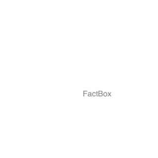 FactBox Episode 00000001 'Pilot'