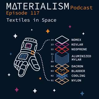Episode 117: Textiles in Space