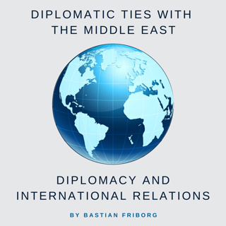 Denmark's Pivot from F-16s to Wind Turbines - Diplomatic Relations with the Middle East