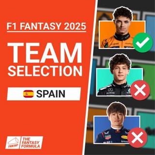 F1 Fantasy: Best Lineups for the Spanish GP 2025 | The Fantasy Formula