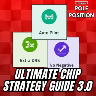 Ultimate Chip Strategy Guide 3.0 | F1 Fantasy 2025 Tips & Strategy