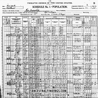 AF-1084: Inside the 1900 U.S. Census | Ancestral Findings Podcast