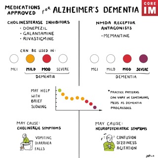 #202 Dementia Part 2: Gray Matters Segment