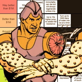 Teaser - Tiers in Heaven 15.2: Budget Superpowers