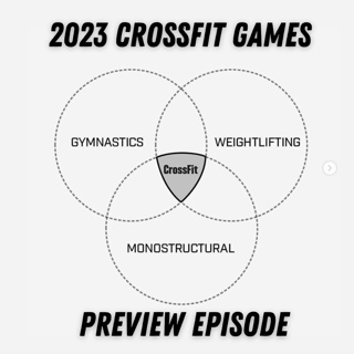 2023 CROSSFIT Games Preview