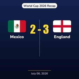 Mexico vs England | World Cup 2026 Recap