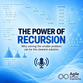 THE POWER OF RECURSION