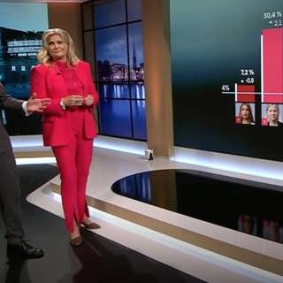 Underbevakad sjukvård och överbevakad opinion – valets journalistik under lupp