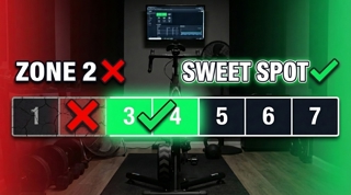 Base Training Advice is broken, and How to Make it Right with 4–8 Hours a Week