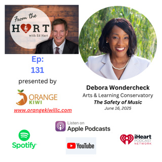 Safety in Music - Debora Wondercheck
