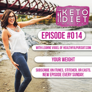 Your Weight with Dr. Linda Bacon
