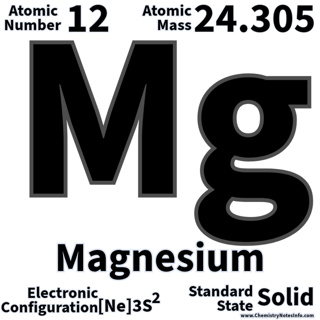 Interesting Facts About Magnesium Metal