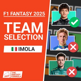 F1 Fantasy: Best Lineups for Imola 2025 | The Fantasy Formula