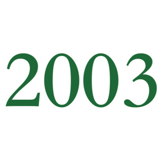 2003 Buffett Shareholder Letter: The Real Estate Loan Mess | Learn from Your Losses – The Hot Potato Financing Illusion