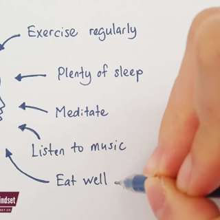 Fuel Your Transformation: Achieve Lasting Weight Loss with Mindful Habits