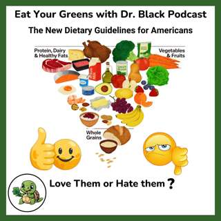 The New Dietary Guidelines: Love Them or Hate Them?