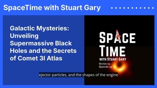 Galactic Mysteries: Unveiling Supermassive Black Holes and the Secrets of Comet 3I Atlas