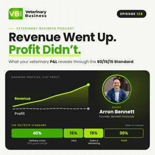 Revenue Went Up. Profit Didn't: What Your Veterinary P&L Reveals Through the 60/15/15 Framework