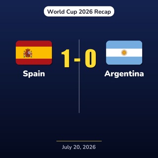 Spain vs Argentina | World Cup 2026 Recap