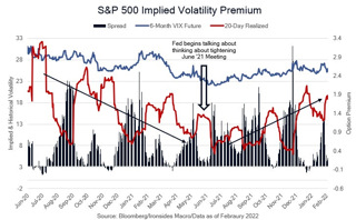 Audio: The Battle Over the Balance Sheet