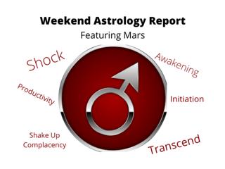 The Weekend Astrology Report Featuring Mars