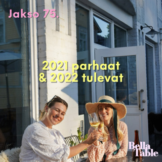 75. 2021 parhaat & 2022 tulevat
