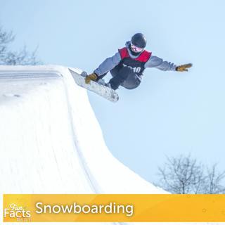 Fun Facts About Olympic Snowboarding